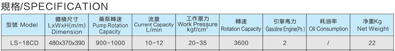 LS-18CD 動力噴霧機(jī)改.jpg