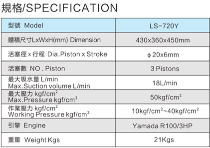 LS-720R 引擎免黃油活塞式動力噴霧機(jī)