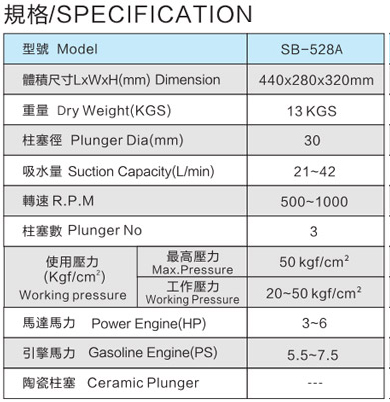 SB-528A 免黃油動(dòng)力噴霧機(jī)