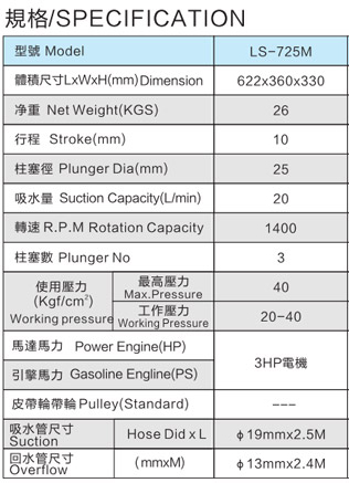 LS-725M 免黃油動(dòng)力噴霧機(jī)